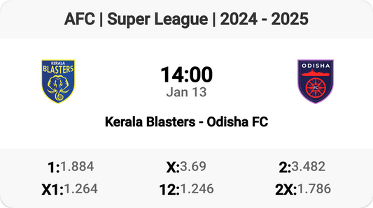 Exciting Clash: Kerala Blasters vs Odisha FC! 🚀⚽