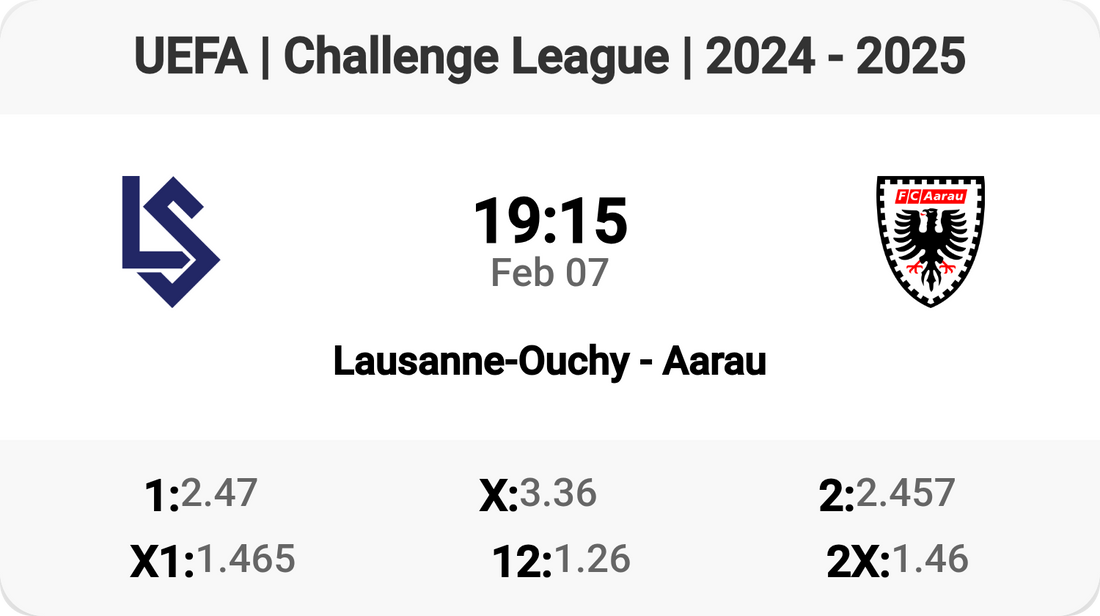 Exciting Clash: Lausanne-Ouchy vs Aarau!