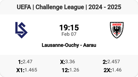 Exciting Clash: Lausanne-Ouchy vs Aarau!