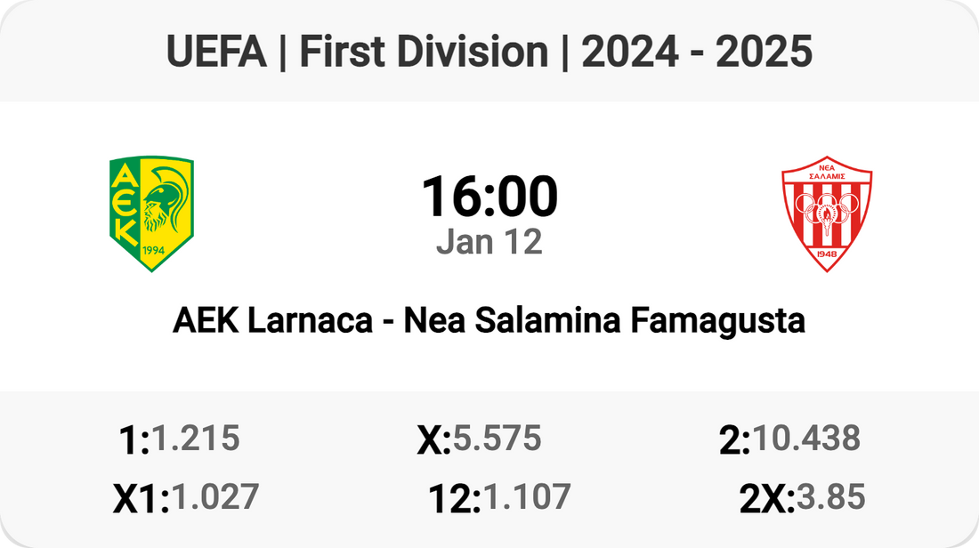 Epic Showdown: AEK Larnaca vs Nea Salamina!