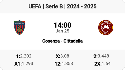 Cosenza vs Cittadella: Epic Serie B Showdown!