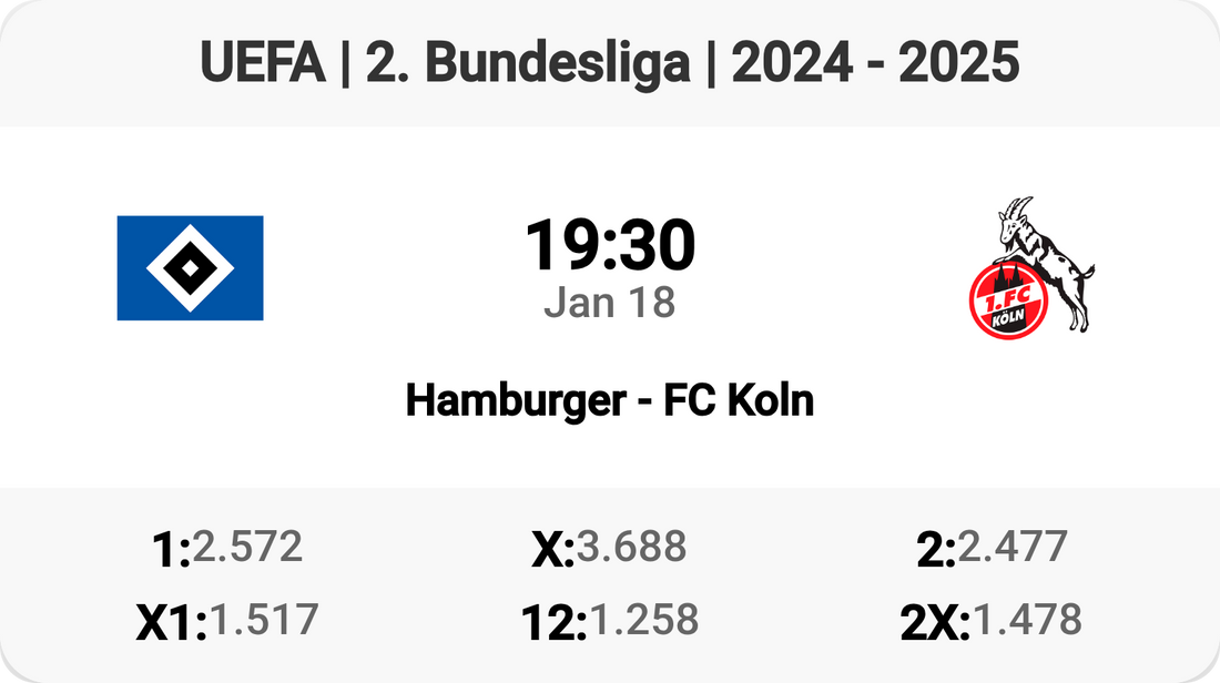 🚨 Match Preview: Hamburger vs FC Koln! ⚽️