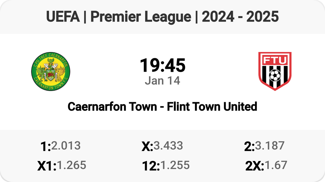 Caernarfon Town Clashes with Flint Town United Tomorrow!