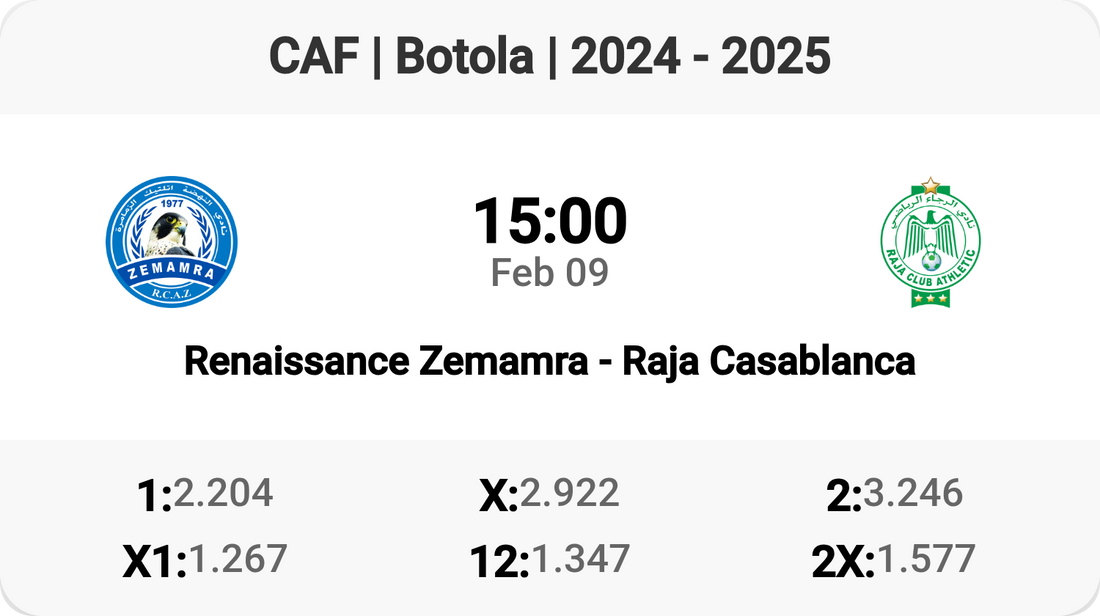 Epic Clash: Renaissance Zemamra vs Raja Casablanca!