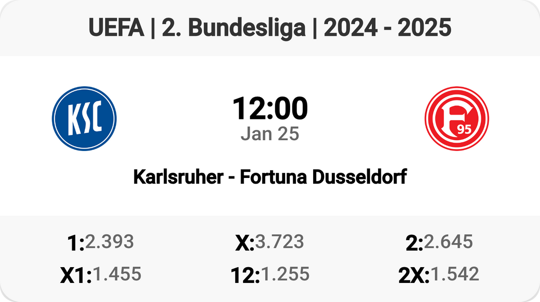 Exciting Clash in 2. Bundesliga: Karlsruher vs Fortuna Dusseldorf!