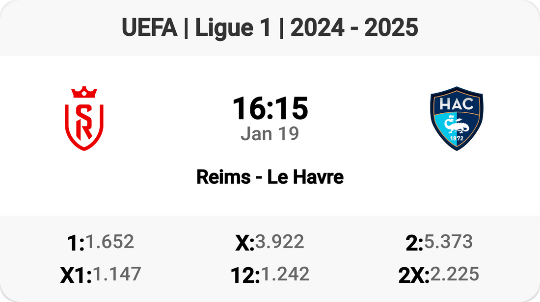 Reims vs Le Havre: Exciting Ligue 1 Clash Tomorrow!