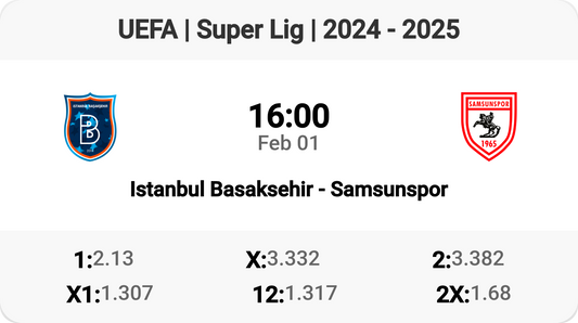 Exciting Super Lig Clash: Istanbul Basaksehir vs Samsunspor!