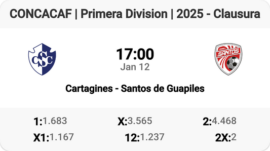 Exciting Clash: Cartagines vs Santos de Guapiles!