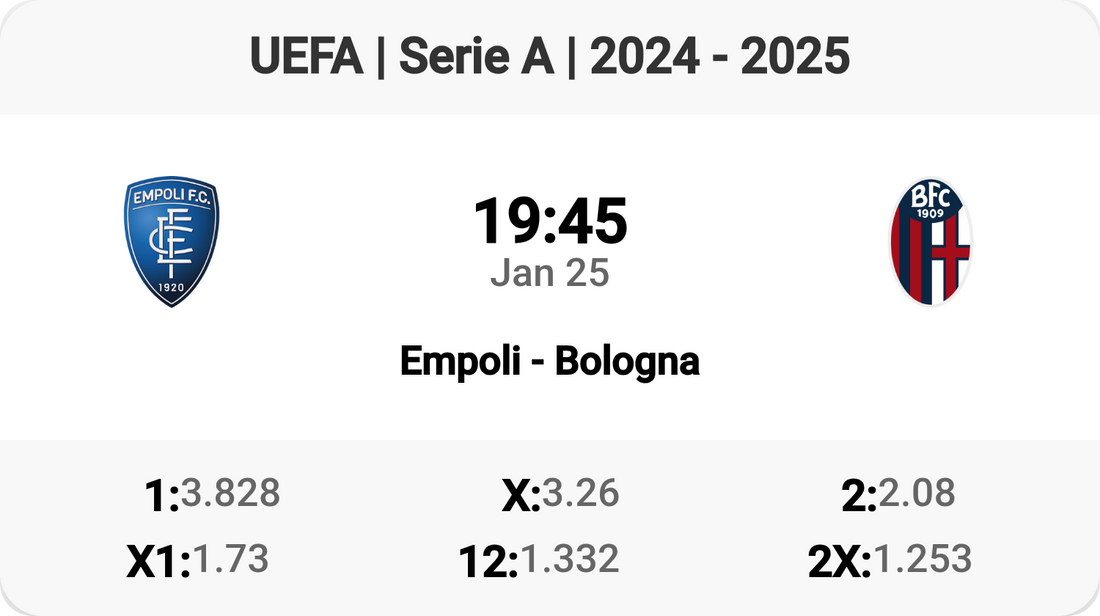 Epic Showdown: Empoli vs Bologna!