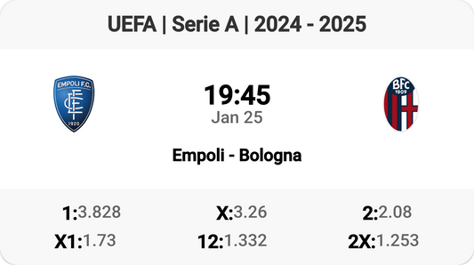 Epic Showdown: Empoli vs Bologna!