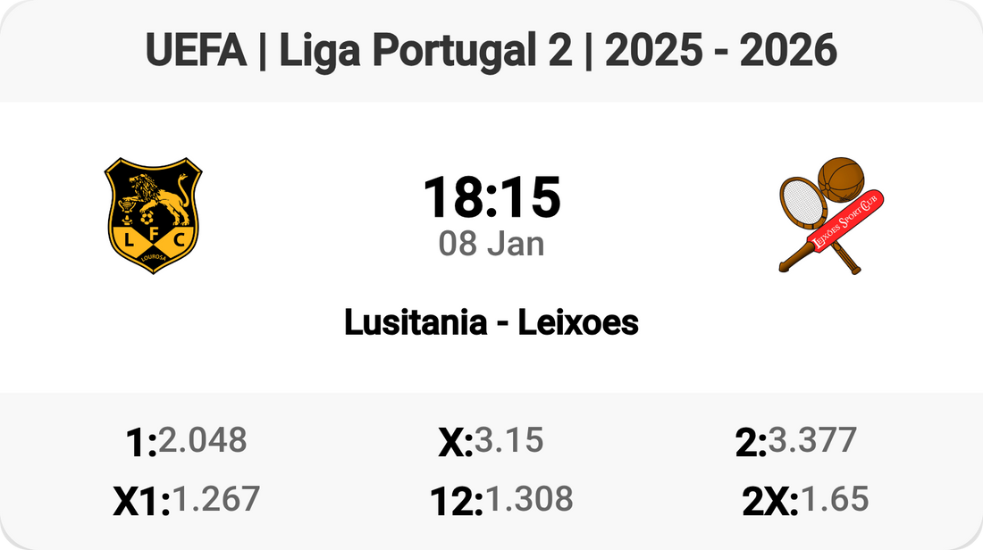 Epic Clash: Lusitania vs Leixoes Tomorrow!