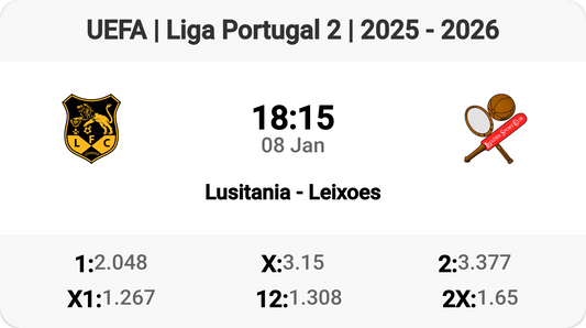 Epic Clash: Lusitania vs Leixoes Tomorrow!