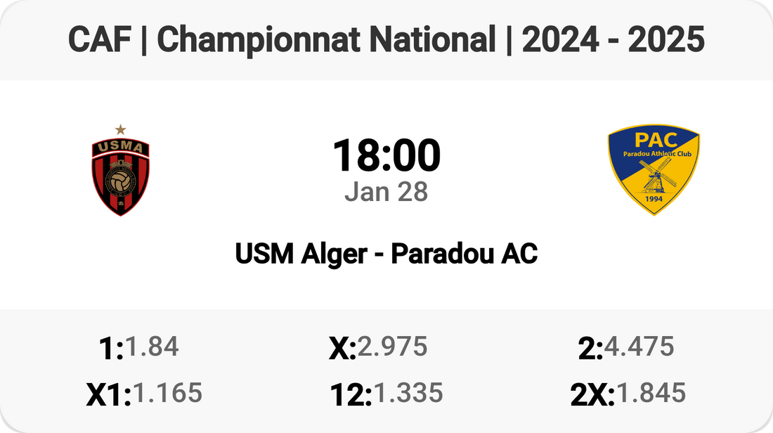 USM Alger vs Paradou AC: Epic Showdown! ⚽🔥