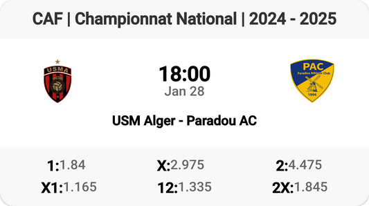 USM Alger vs Paradou AC: Epic Showdown! ⚽🔥