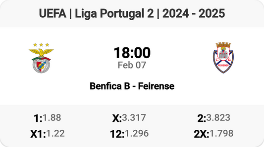 Exciting Clash: Benfica B vs Feirense Tomorrow!