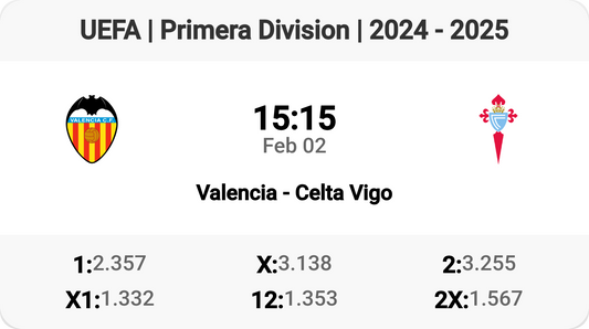 Clash of Titans: Valencia vs Celta Vigo! ⚽🔥