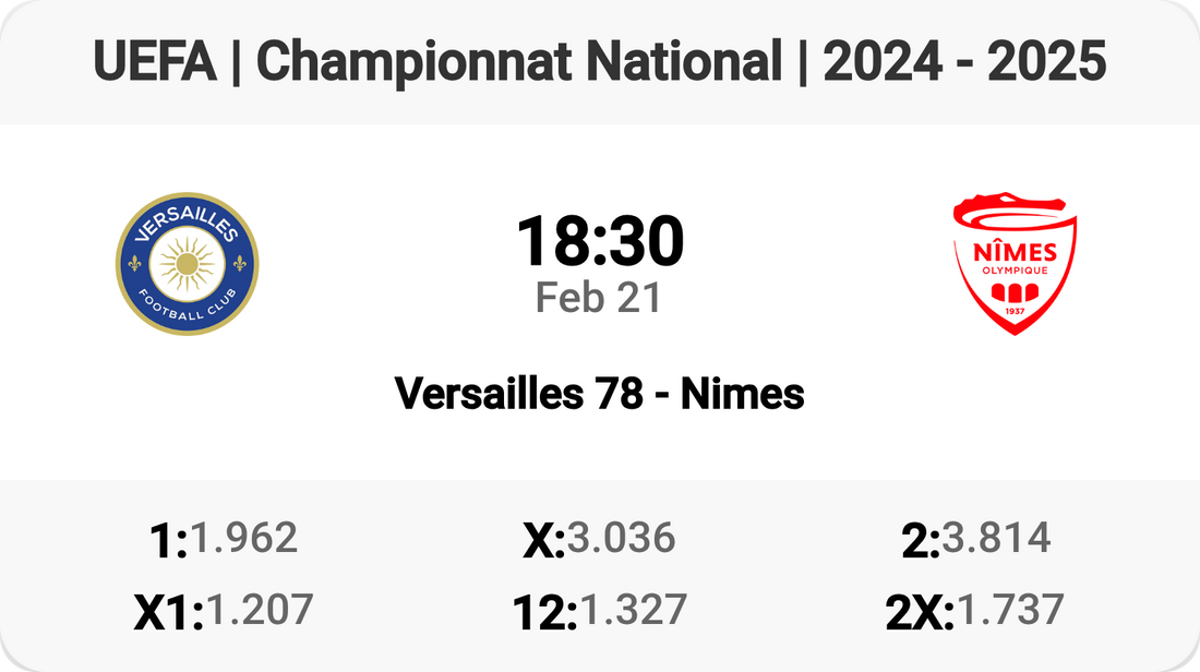 Versailles 78 vs Nîmes: Clash in the Championnat National!