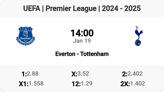 Everton vs Tottenham: Match Preview! ⚽🔥