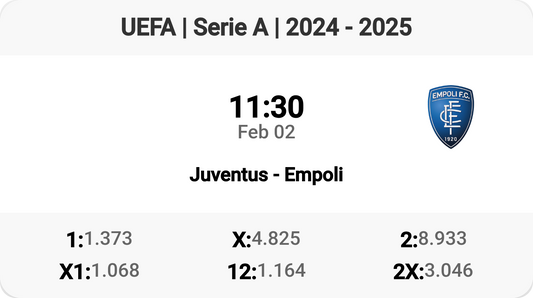 Juventus vs Empoli: Clash of Titans!