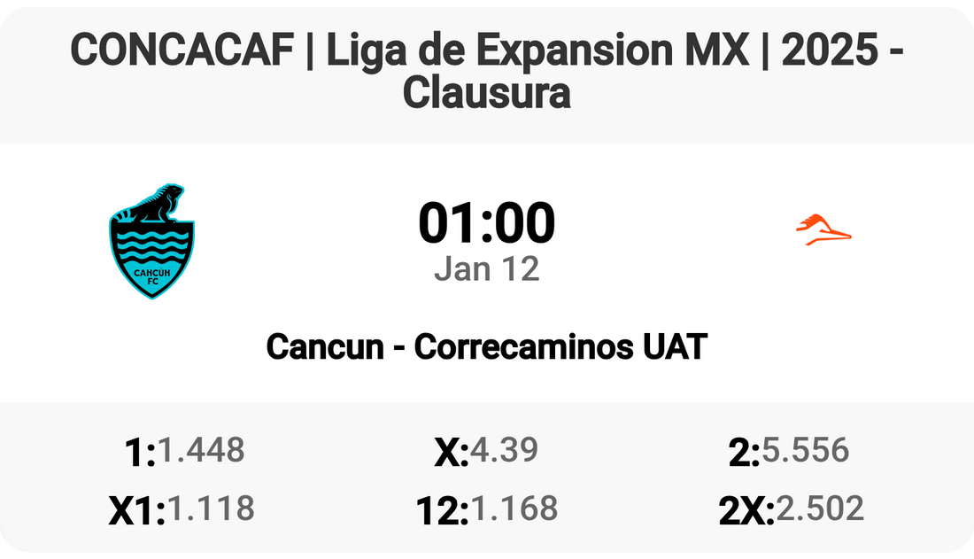 Exciting Clash Await: Cancun vs Correcaminos UAT!