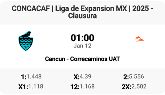 Exciting Clash Await: Cancun vs Correcaminos UAT!