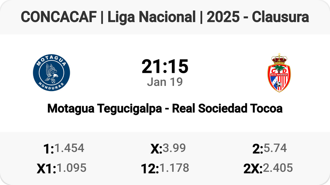 🔝 Excitement at Liga Nacional: Motagua vs Real Sociedad! ⚽️