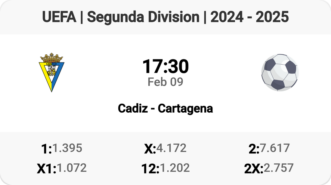 Cadiz vs Cartagena: A Clash in Segunda Division!