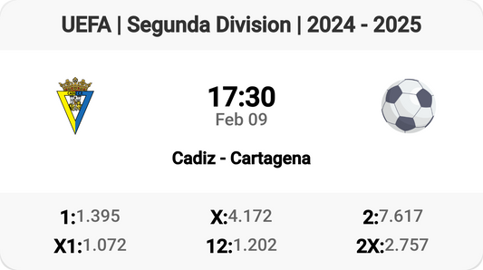 Cadiz vs Cartagena: A Clash in Segunda Division!