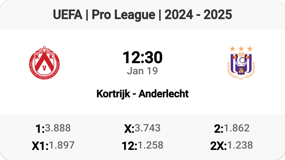 Kortrijk vs Anderlecht: Epic Clash in the Pro League!