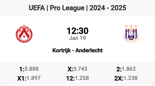 Kortrijk vs Anderlecht: Epic Clash in the Pro League!