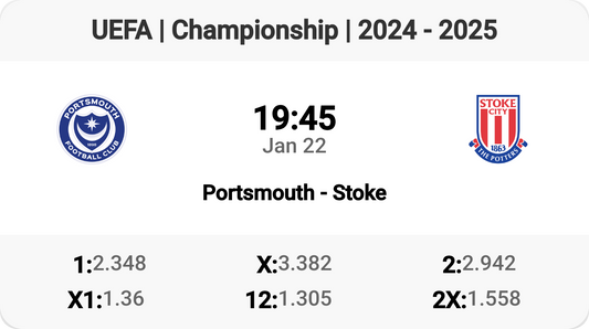 Portsmouth vs Stoke: A Championship Clash!