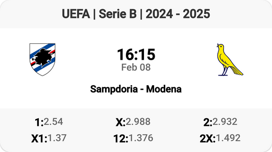 Epic Serie B Clash: Sampdoria vs Modena! ⚽