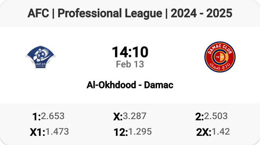 Al-Okhdood vs Damac: Clash in the Professional League! ⚽🔥