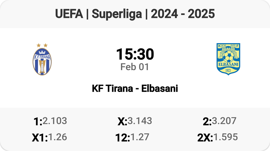 Exciting Clash: KF Tirana vs Elbasani! ⚽🔥