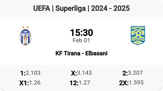 Exciting Clash: KF Tirana vs Elbasani! ⚽🔥