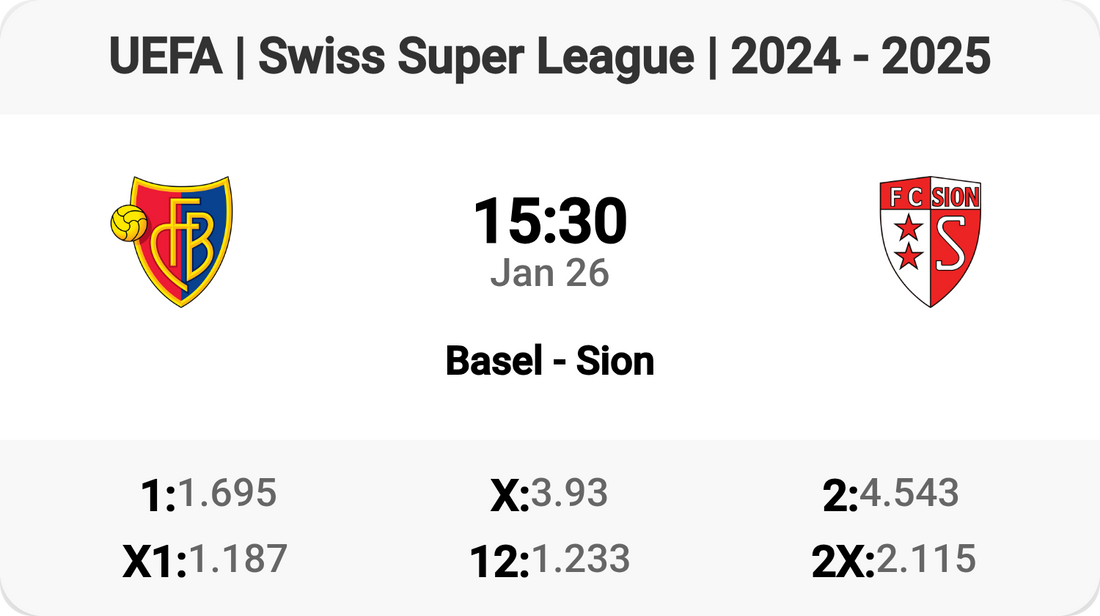 🔥 Basel Battles Sion in Swiss Super League Tomorrow! ⚽️