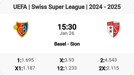 🔥 Basel Battles Sion in Swiss Super League Tomorrow! ⚽️