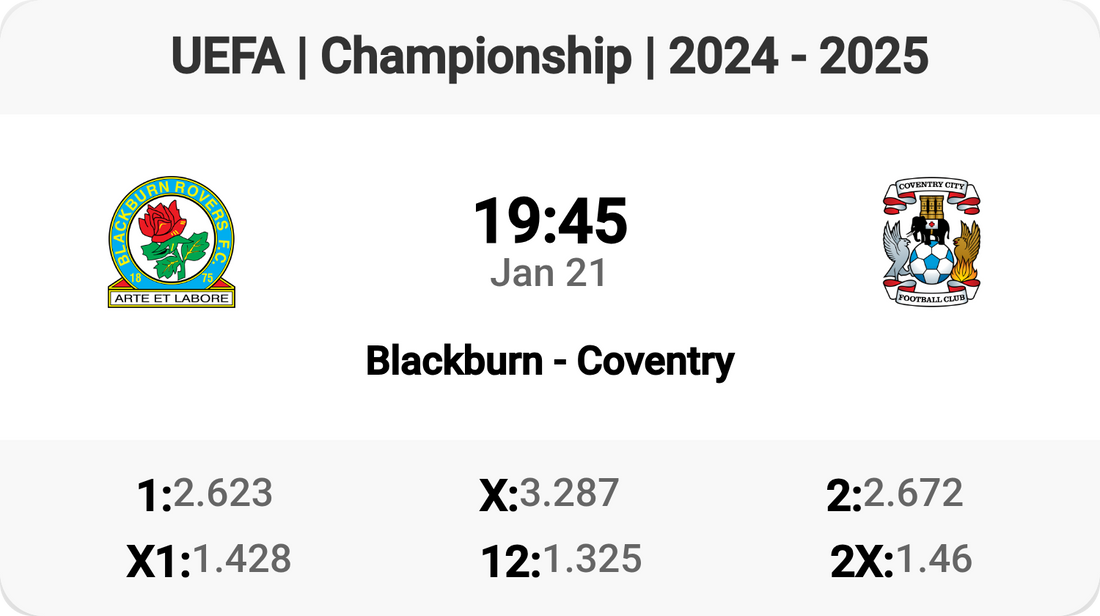 Thrilling Championship Clash: Blackburn vs Coventry!