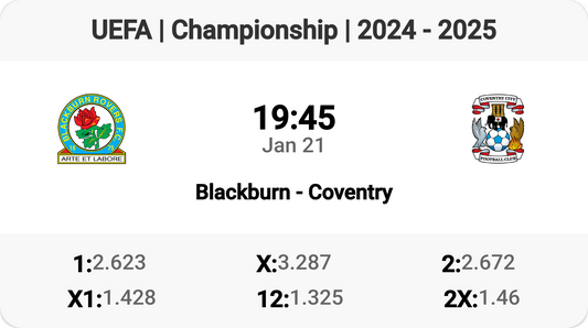 Thrilling Championship Clash: Blackburn vs Coventry!