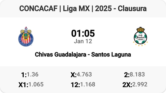 Epic Clash: Chivas vs Santos! ⚽🔥