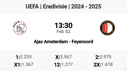 Epic Clash: Ajax vs Feyenoord Tomorrow!