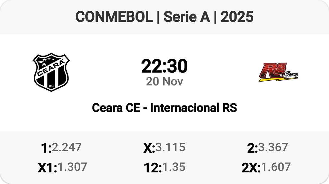 Ceara CE vs Internacional RS - Epic Serie A Clash!