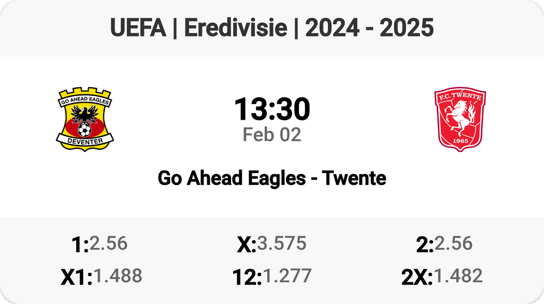 Epic Clash: Go Ahead Eagles vs Twente! ⚽️🔥