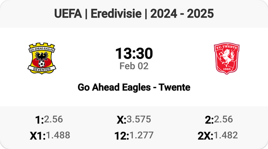 Epic Clash: Go Ahead Eagles vs Twente! ⚽️🔥