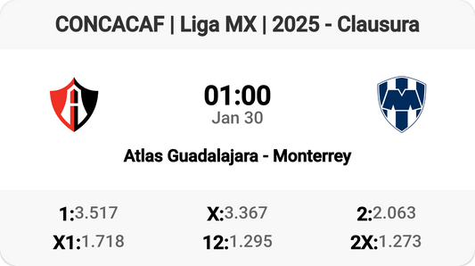 Epic Clash: Atlas vs Monterrey! ⚽️🔥