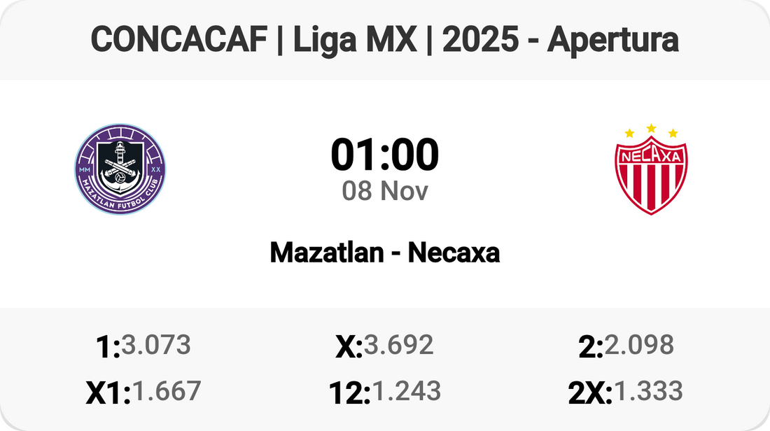 Mazatlan vs Necaxa: Liga MX Clash Tomorrow!