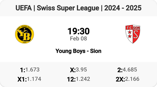 🔥 Young Boys vs Sion: Swiss Super League Showdown! ⚽