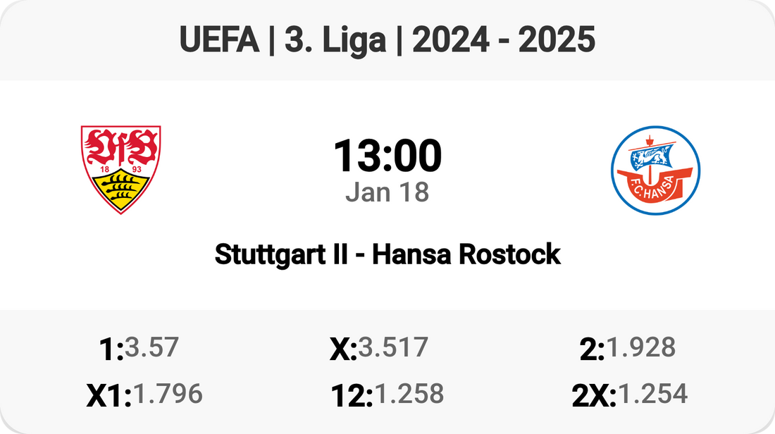 Stuttgart II Takes on Hansa Rostock!