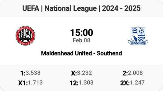 Maidenhead United vs Southend: Clash of the Titans! ⚽✨