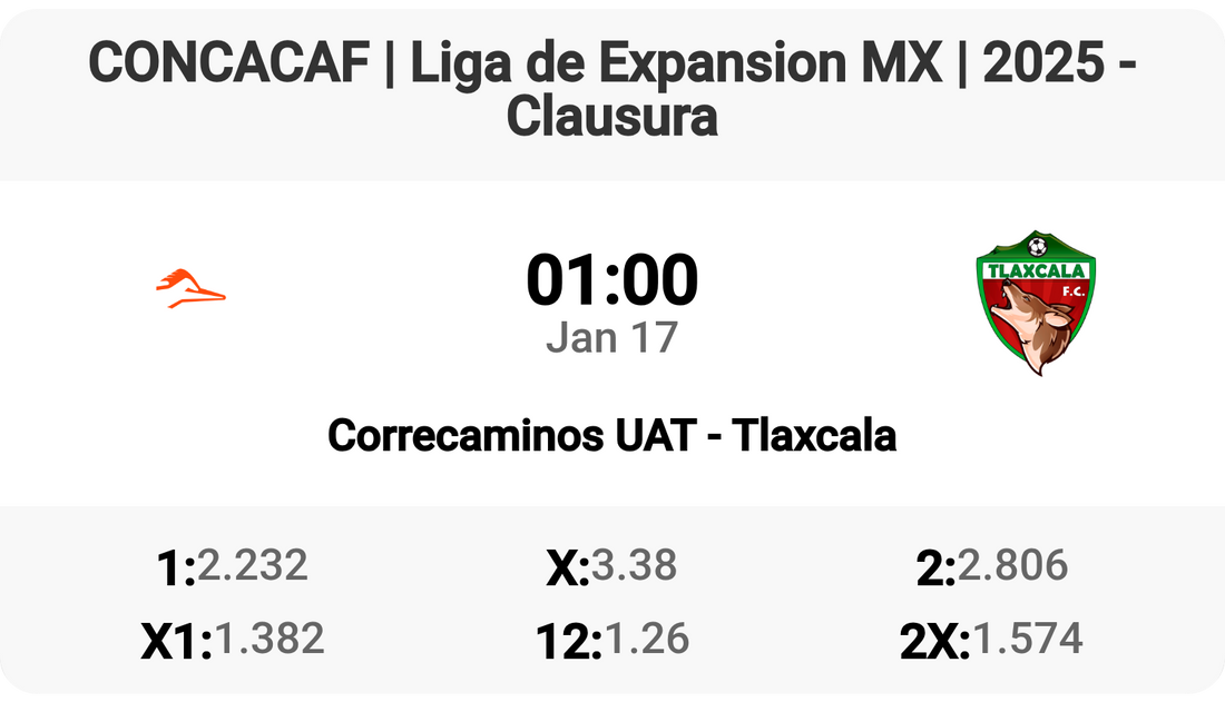 Epic Clash: Correcaminos UAT vs Tlaxcala! 🏆